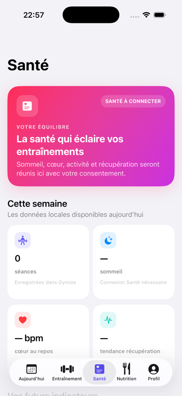 Tableau de bord Santé de Gymios