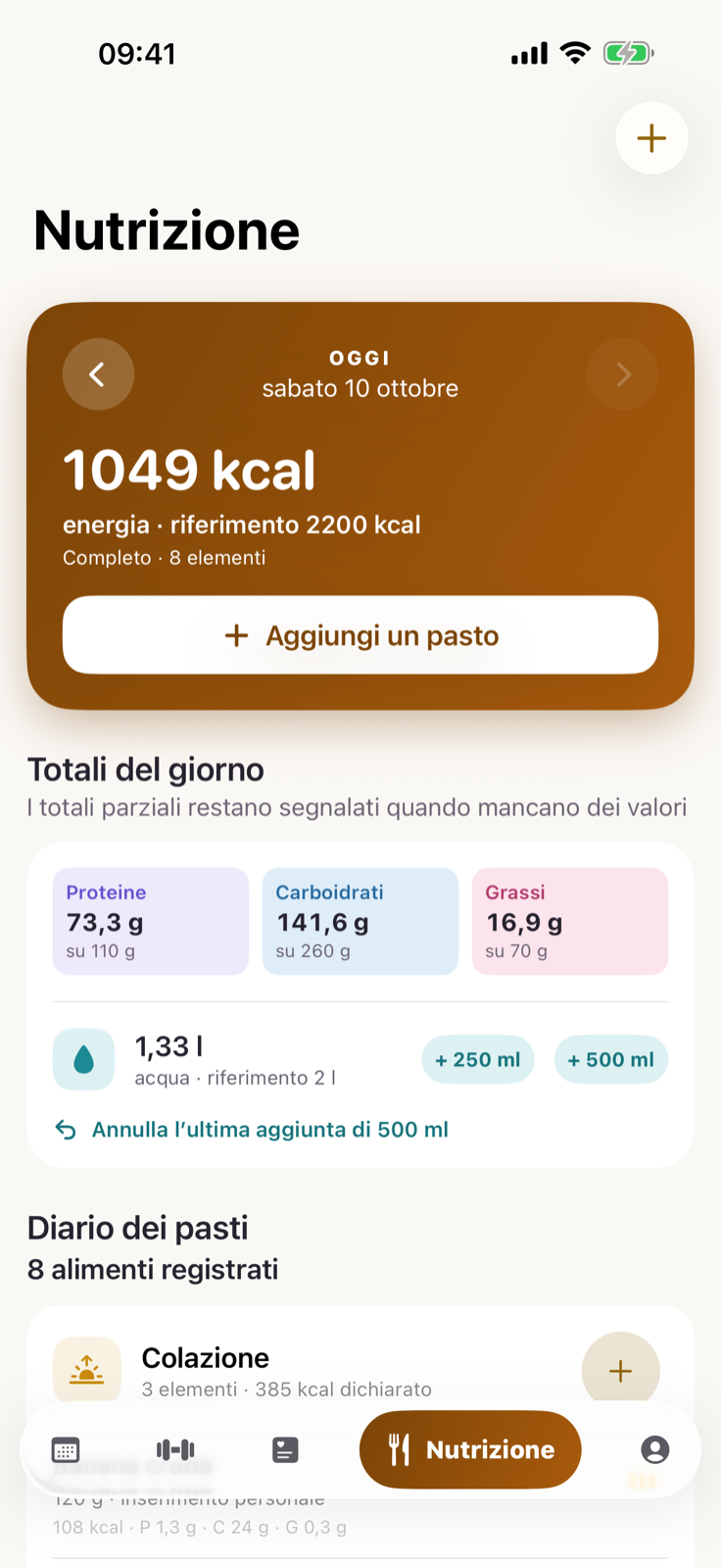 Dashboard Nutrizione di Gymios